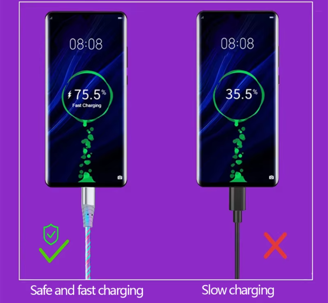 Câble de charge rapide LED lumineux – USBC – Câble de données avec effet lumineux rétroéclairé (style streamer)